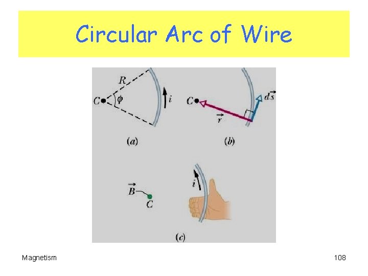 Circular Arc of Wire Magnetism 108 