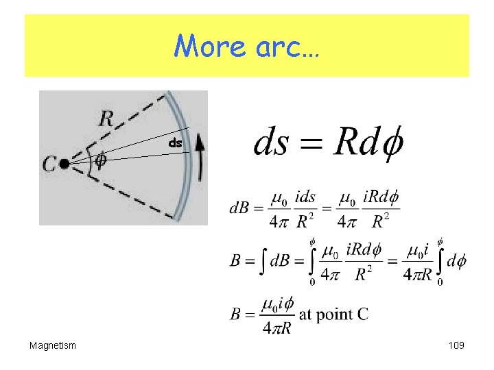 More arc… ds Magnetism 109 