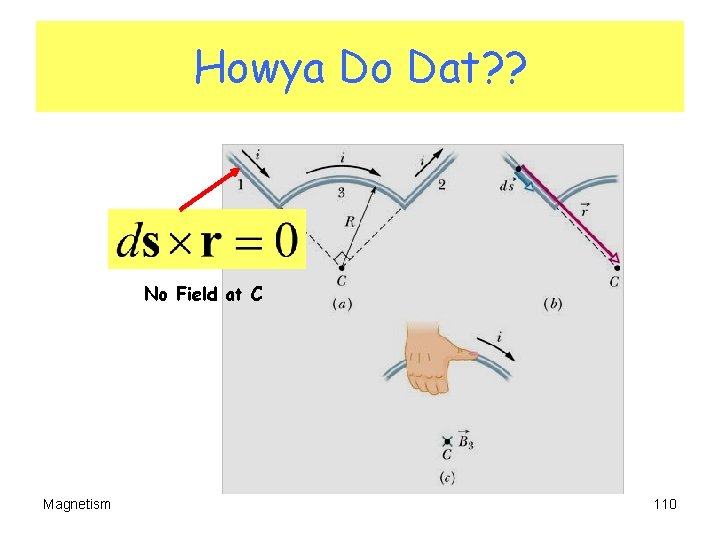 Howya Do Dat? ? No Field at C Magnetism 110 