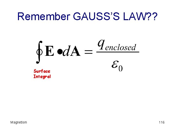 Remember GAUSS’S LAW? ? Surface Integral Magnetism 116 