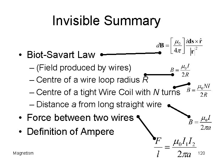 Invisible Summary • Biot-Savart Law – (Field produced by wires) – Centre of a