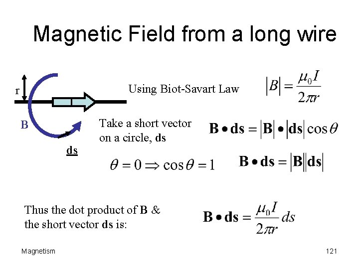 Magnetic Field from a long wire Using Biot-Savart Law r I B ds Take