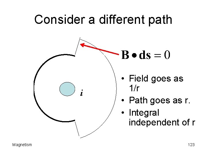 Consider a different path i Magnetism • Field goes as 1/r • Path goes