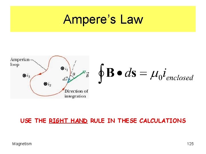 Ampere’s Law USE THE RIGHT HAND RULE IN THESE CALCULATIONS Magnetism 125 