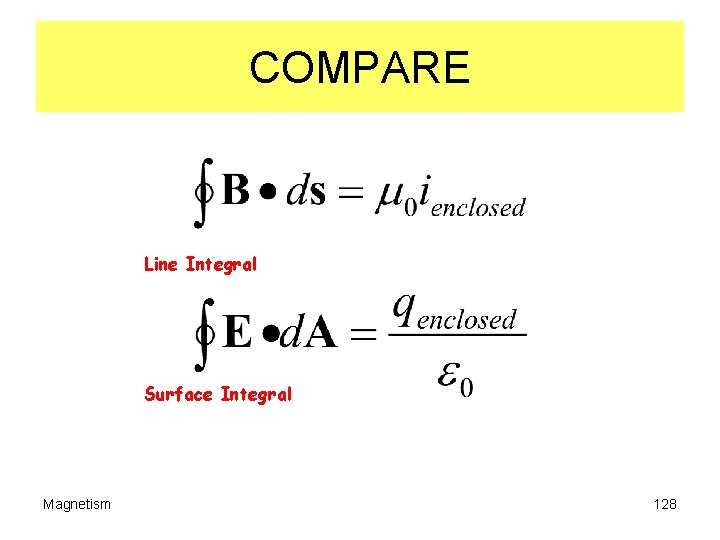 COMPARE Line Integral Surface Integral Magnetism 128 