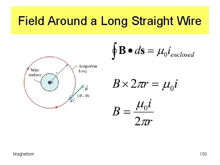 Field Around a Long Straight Wire Magnetism 130 