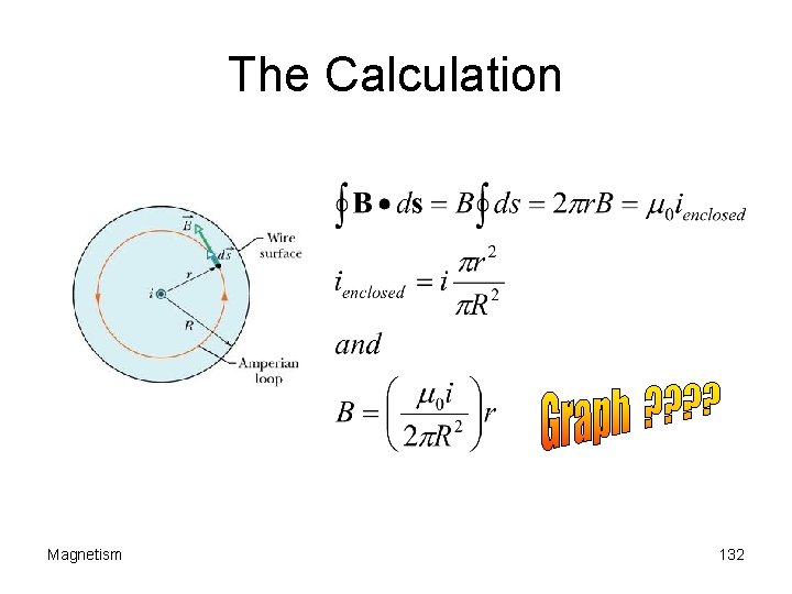 The Calculation Magnetism 132 