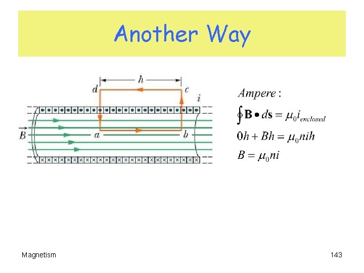 Another Way Magnetism 143 