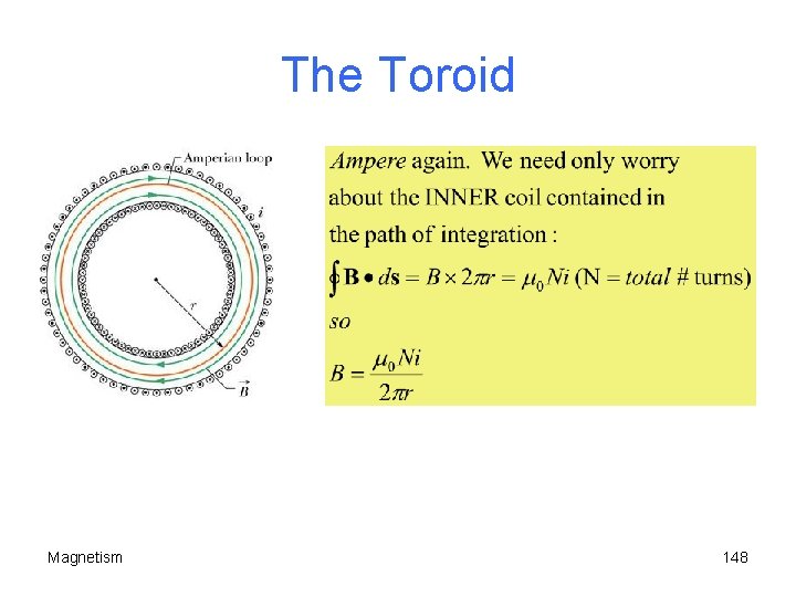 The Toroid Magnetism 148 