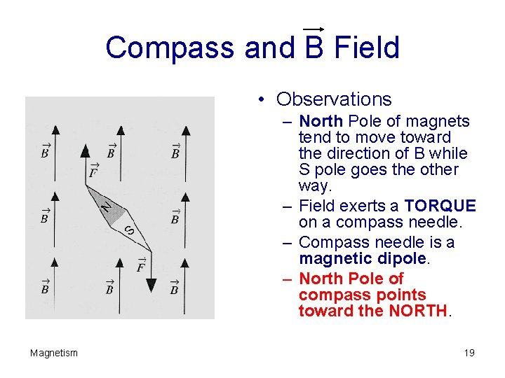 Compass and B Field • Observations – North Pole of magnets tend to move
