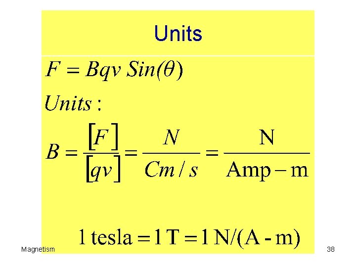 Units Magnetism 38 