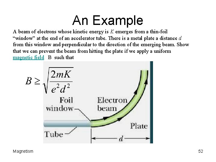 An Example A beam of electrons whose kinetic energy is K emerges from a