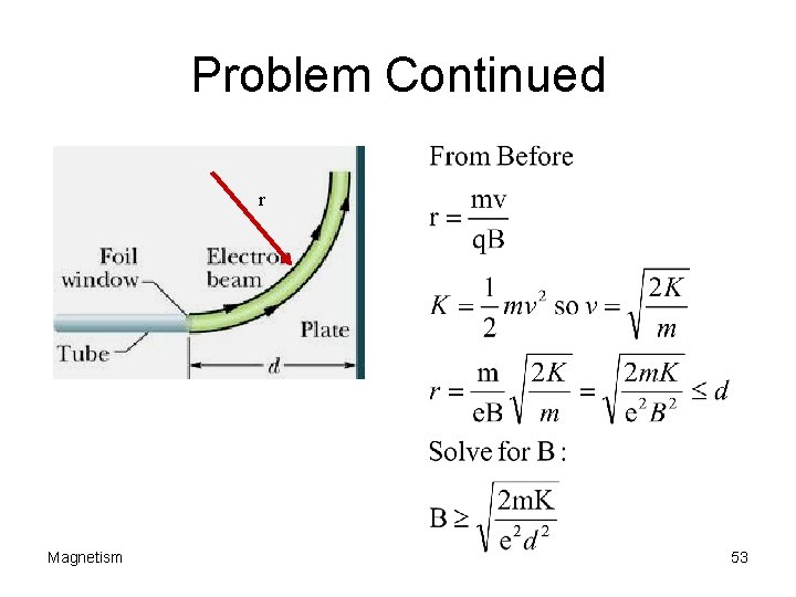 Problem Continued r Magnetism 53 