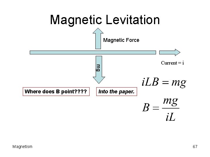 Magnetic Levitation Magnetic Force mg Where does B point? ? Magnetism Current = i