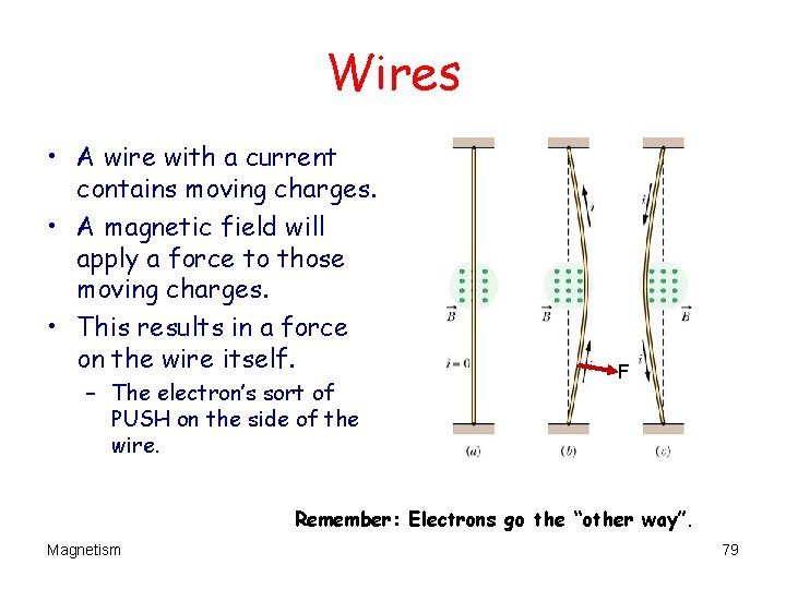 Wires • A wire with a current contains moving charges. • A magnetic field