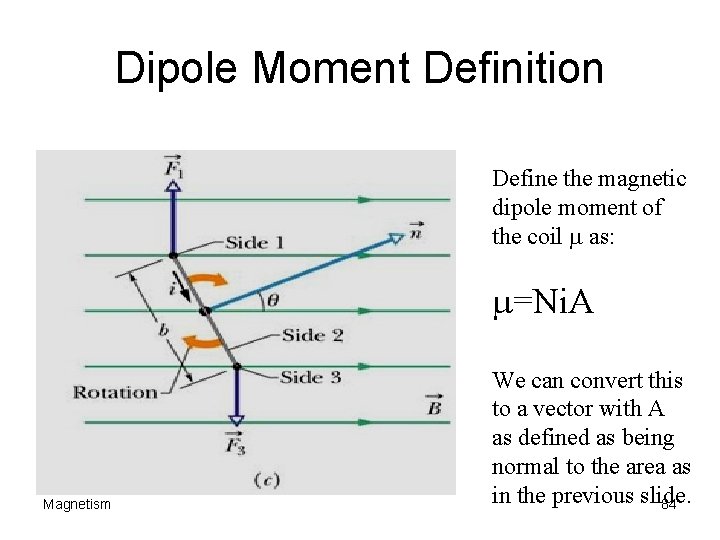 Dipole Moment Definition Define the magnetic dipole moment of the coil m as: m=Ni.