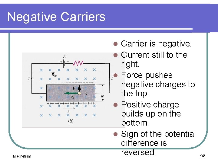 Negative Carriers l l l Magnetism Carrier is negative. Current still to the right.