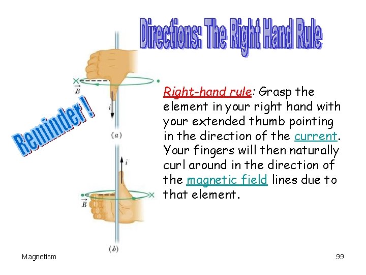 Right-hand rule: Grasp the element in your right hand with your extended thumb pointing