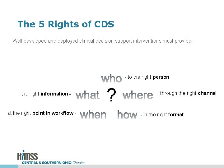 The 5 Rights of CDS Well developed and deployed clinical decision support interventions must