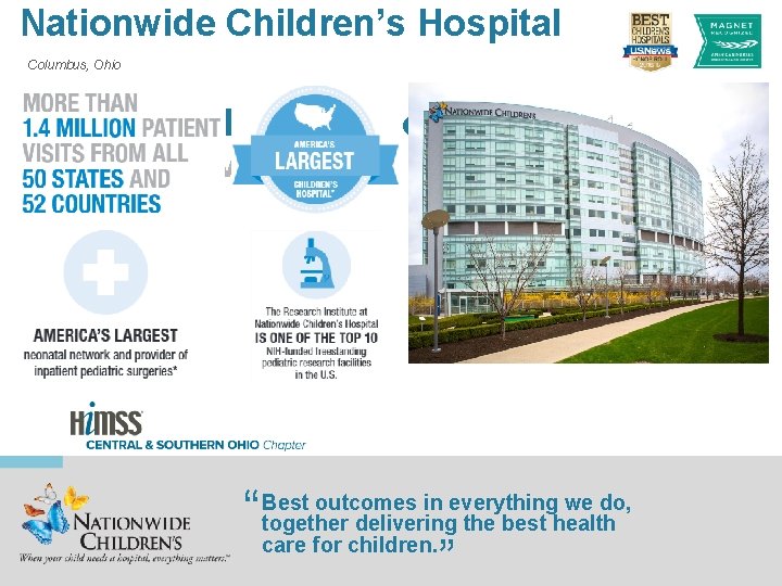 Nationwide Children’s Hospital Columbus, Ohio Place subtitle here or remove slide Add subtitle outcomes