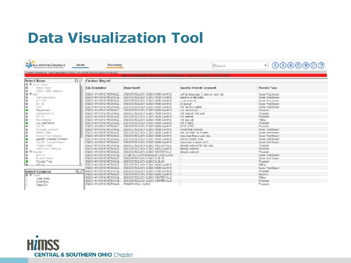 Data Visualization Tool 