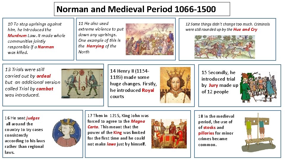 Norman and Medieval Period 1066 -1500 10 To stop uprisings against him, he introduced