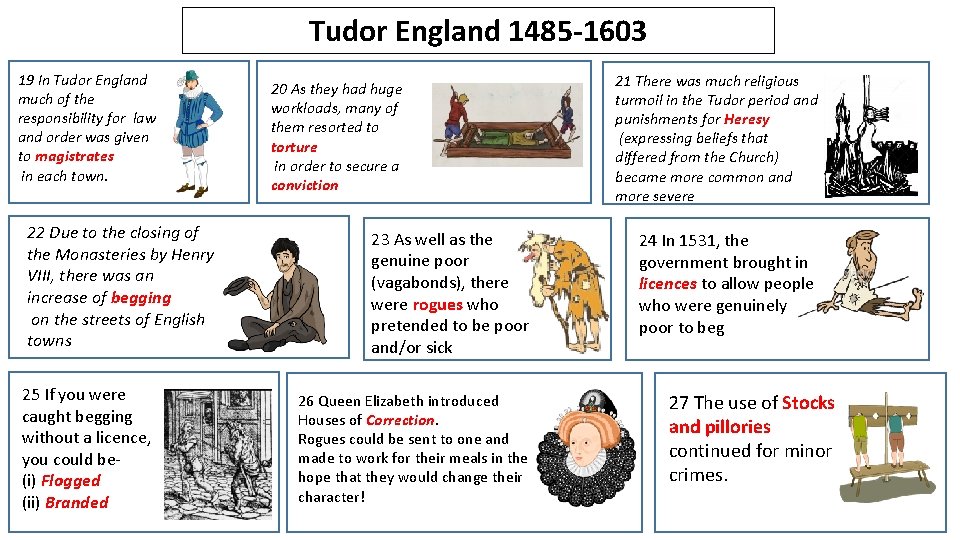 Tudor England 1485 -1603 19 In Tudor England much of the responsibility for law