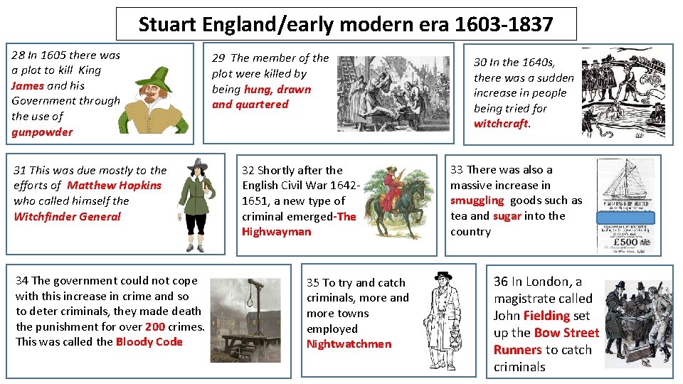 Stuart England/early modern era 1603 -1837 28 In 1605 there was a plot to