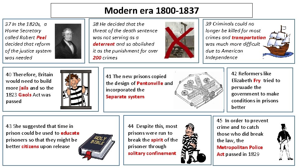 Modern era 1800 -1837 37 In the 1820 s, a Home Secretary called Robert