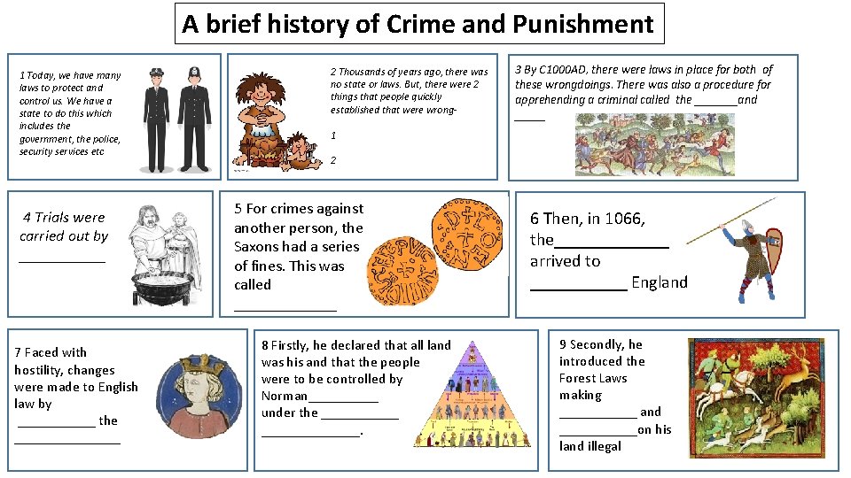 A brief history of Crime and Punishment 1 Today, we have many laws to