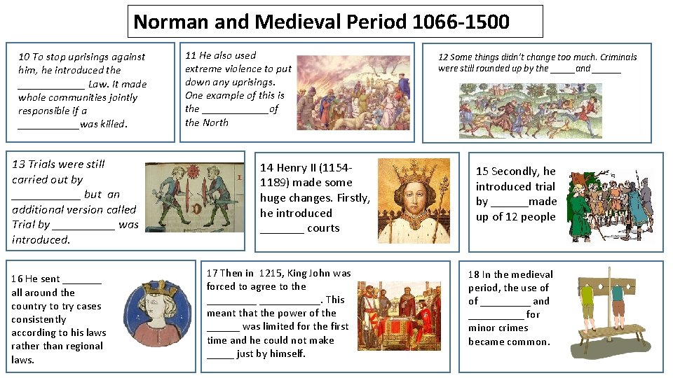 Norman and Medieval Period 1066 -1500 10 To stop uprisings against him, he introduced