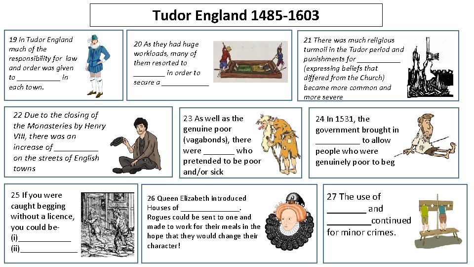Tudor England 1485 -1603 19 In Tudor England much of the responsibility for law