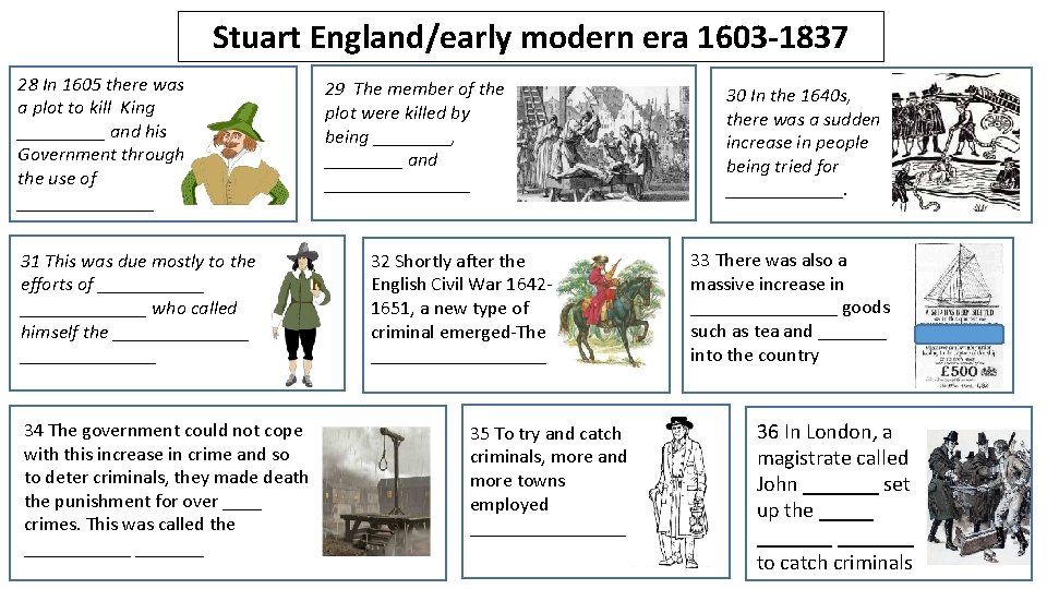 Stuart England/early modern era 1603 -1837 28 In 1605 there was a plot to