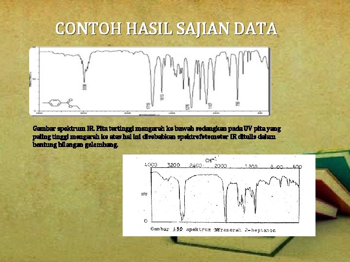 CONTOH HASIL SAJIAN DATA Gambar spektrum IR. Pita tertinggi mengarah ke bawah sedangkan pada