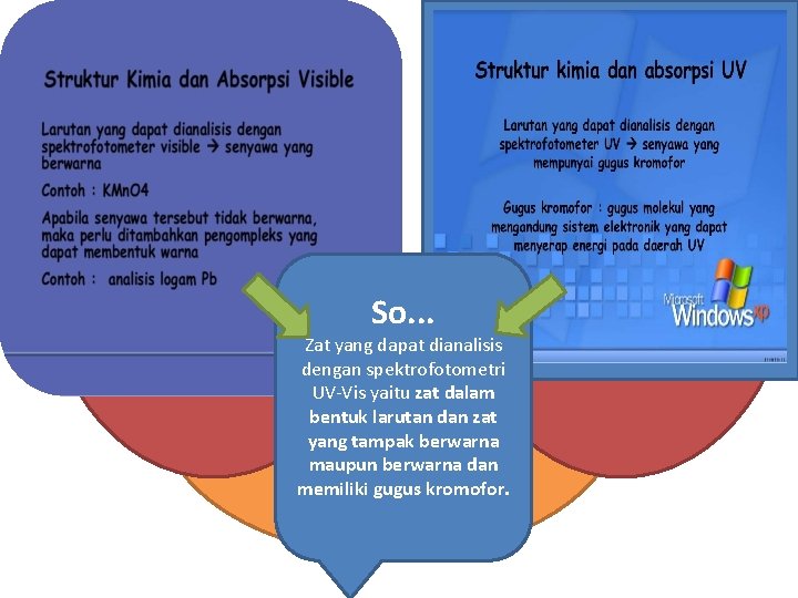 So. . . Zat yang dapat dianalisis dengan spektrofotometri UV-Vis yaitu zat dalam bentuk