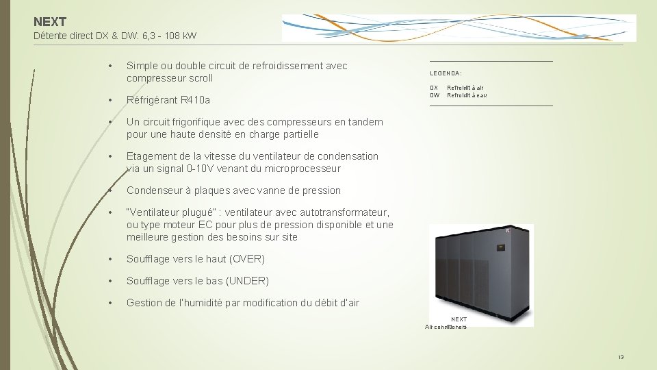 NEXT Détente direct DX & DW: 6, 3 - 108 k. W • Simple