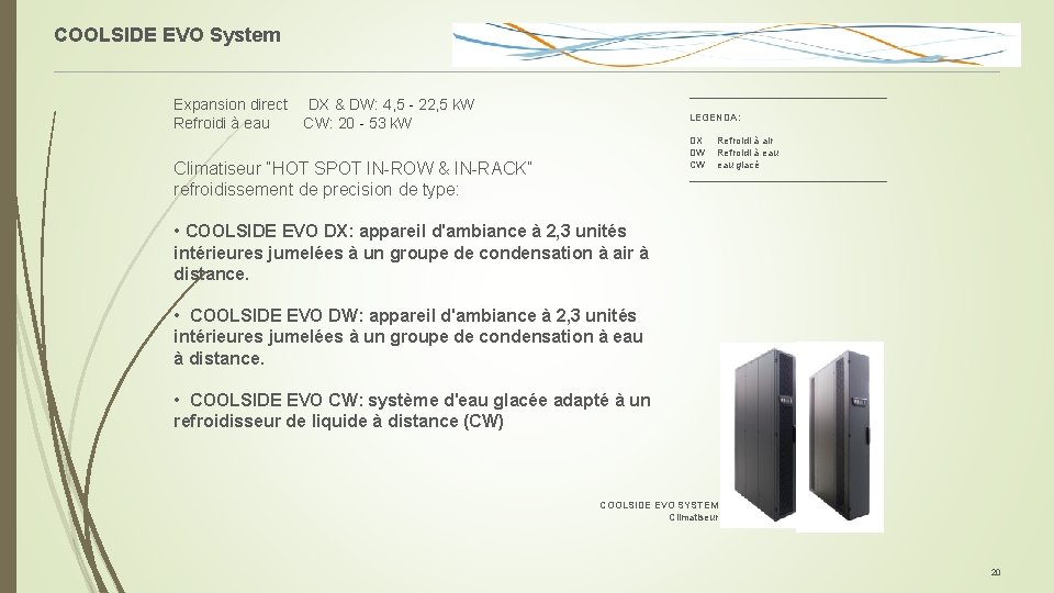 COOLSIDE EVO System __________________ Expansion direct DX & DW: 4, 5 - 22, 5