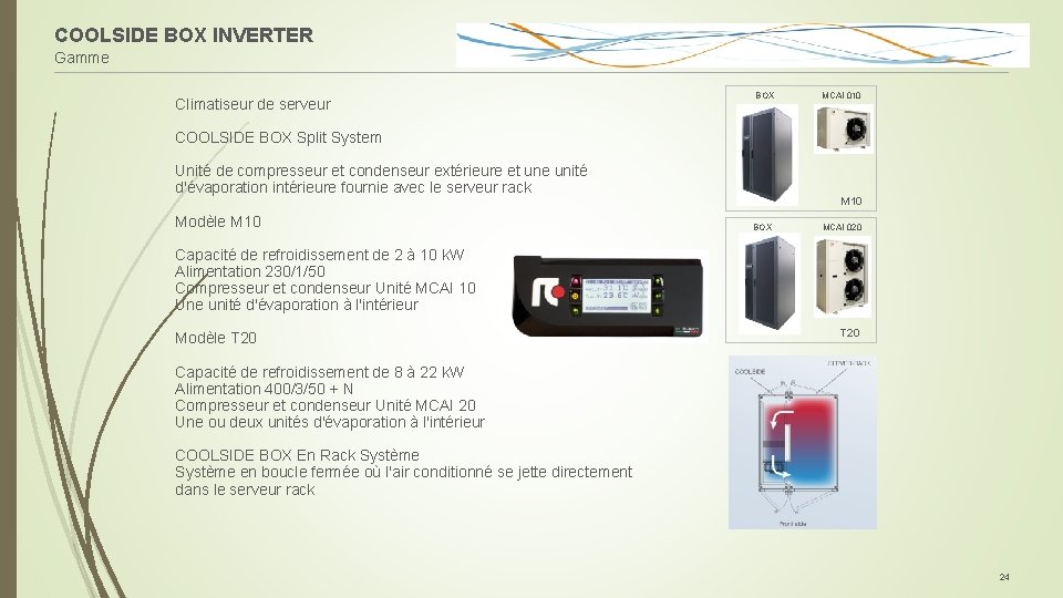 COOLSIDE BOX INVERTER Gamme Climatiseur de serveur BOX COOLSIDE BOX Split System Unité de