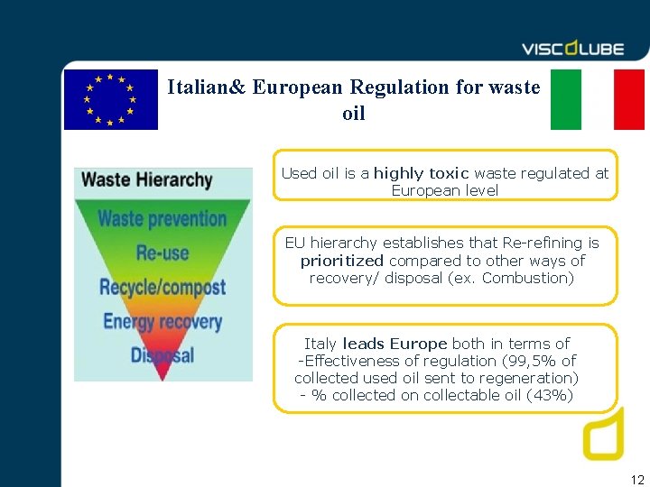 Italian& European Regulation for waste oil Used oil is a highly toxic waste regulated