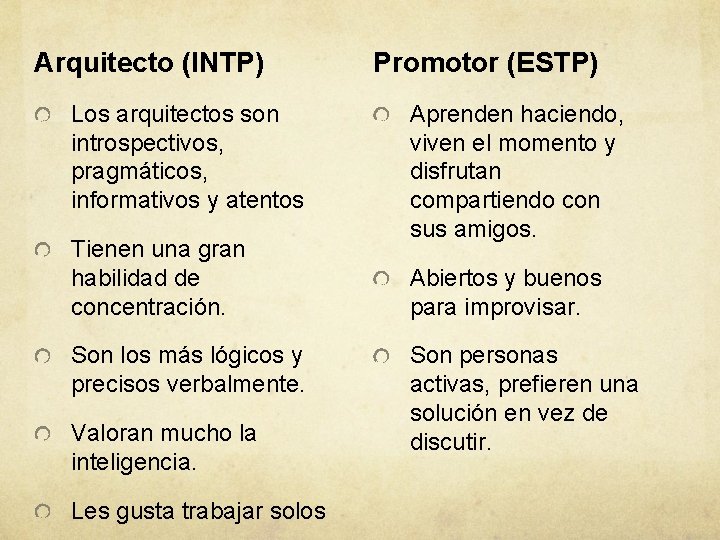 Arquitecto (INTP) Los arquitectos son introspectivos, pragmáticos, informativos y atentos Tienen una gran habilidad