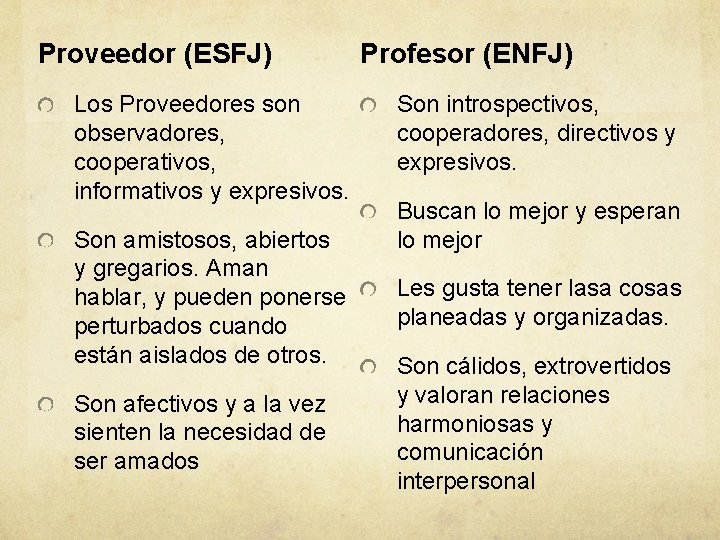 Proveedor (ESFJ) Los Proveedores son observadores, cooperativos, informativos y expresivos. Son amistosos, abiertos y