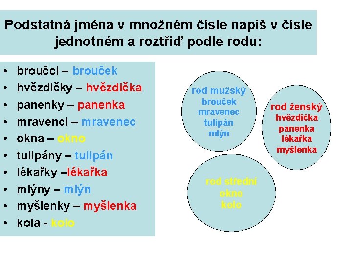Podstatná jména v množném čísle napiš v čísle jednotném a roztřiď podle rodu: •