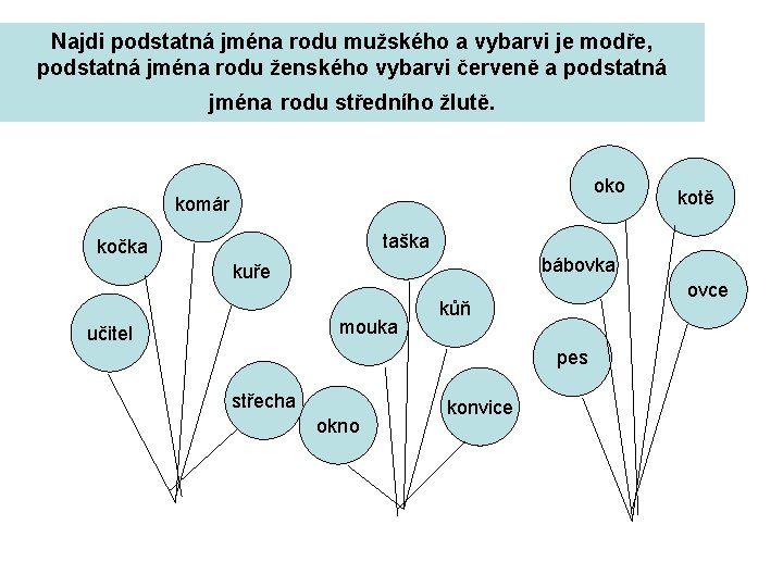 Najdi podstatná jména rodu mužského a vybarvi je modře, podstatná jména rodu ženského vybarvi