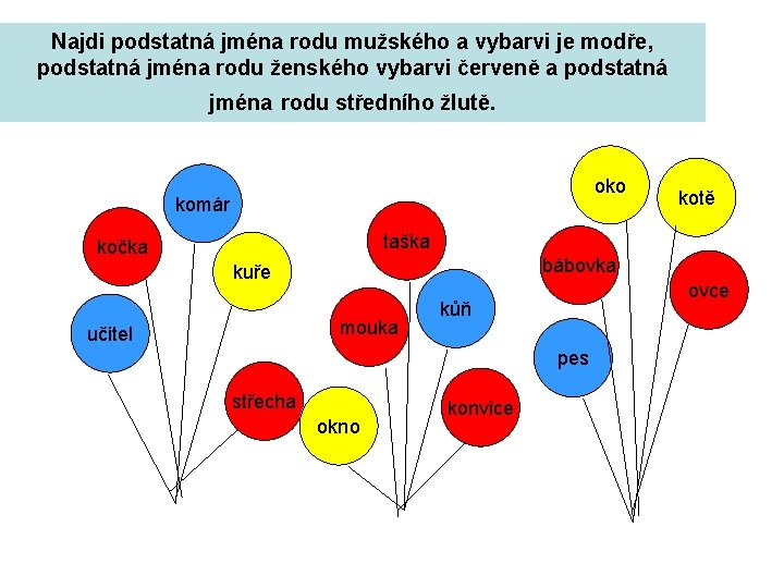 Najdi podstatná jména rodu mužského a vybarvi je modře, podstatná jména rodu ženského vybarvi