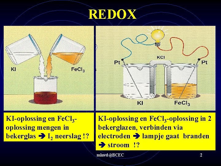 REDOX KI-oplossing en Fe. Cl 3 oplossing mengen in bekerglas I 2 neerslag !?