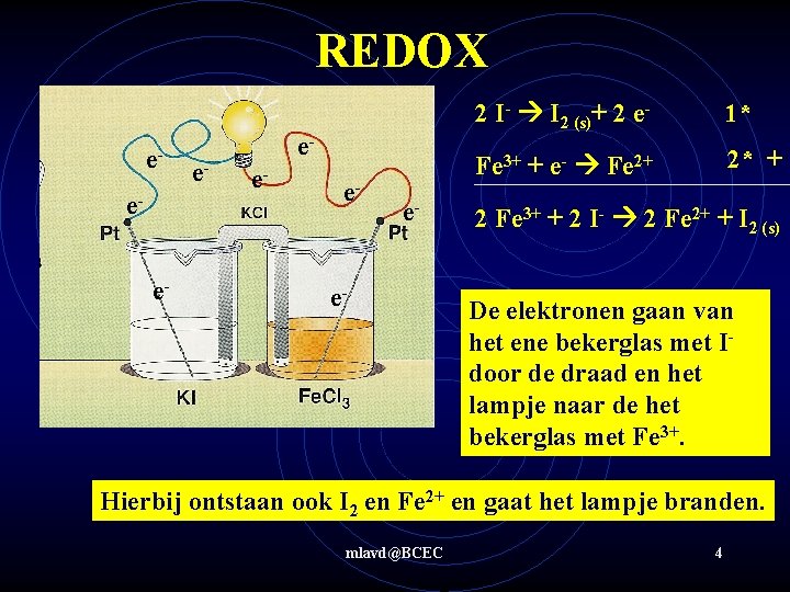 REDOX eee- e- 2 I- I 2 (s)+ 2 e- 1* Fe 3+ +