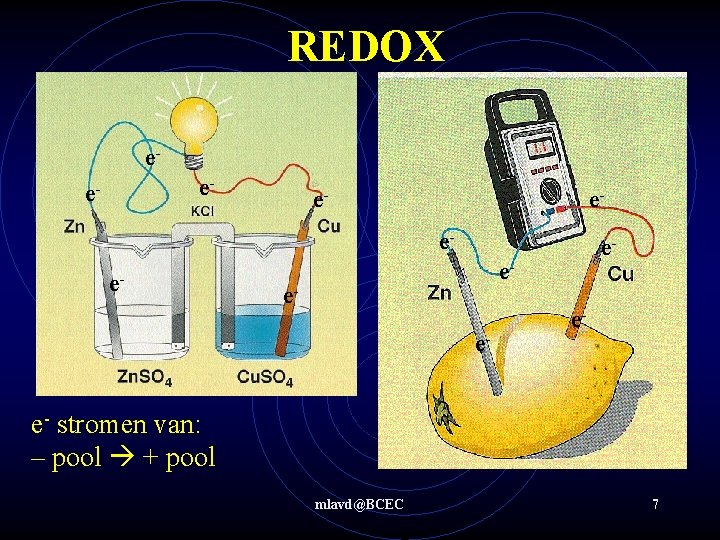 REDOX ee- e- e- stromen van: – pool + pool mlavd@BCEC 7 