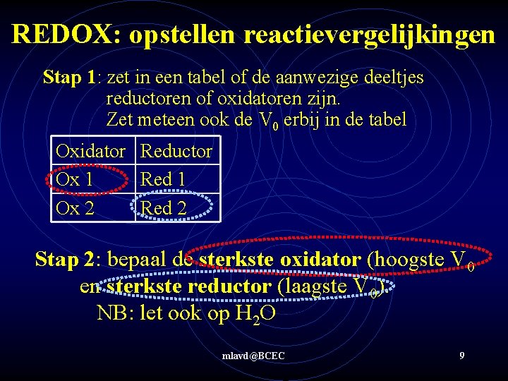 REDOX: opstellen reactievergelijkingen Stap 1: zet in een tabel of de aanwezige deeltjes reductoren