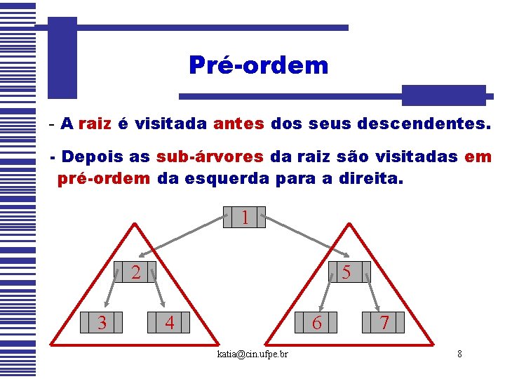 Pré-ordem - A raiz é visitada antes dos seus descendentes. - Depois as sub-árvores