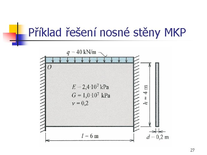 Příklad řešení nosné stěny MKP 27 